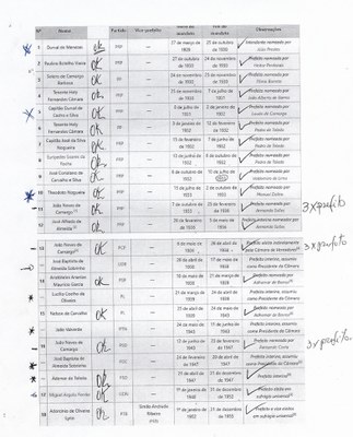 34 lista pg 1.jpg