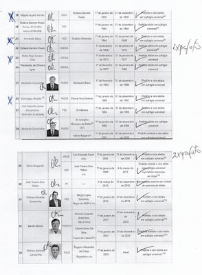 35 lista pg 2.jpg